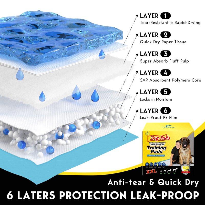 Tolobeve Dog Training Pads XXL 30 In X 36 In 60 Count Disposable Dog Puppy Pee Pads