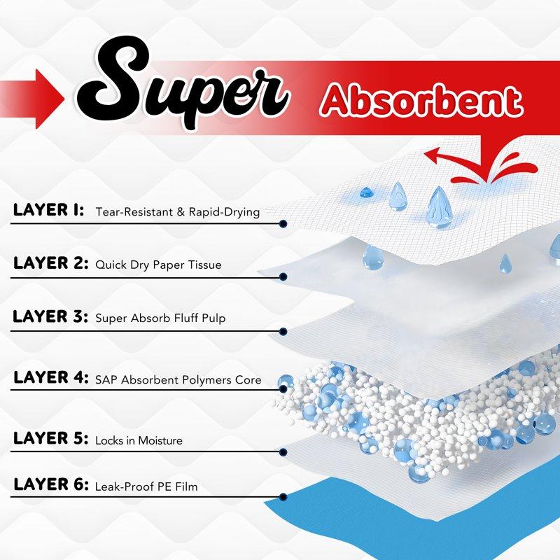 Tolobeve Puppy Pads Training Pads Large 22 In X 22 In 100 Count Disposable Dog Pee Pet Pads