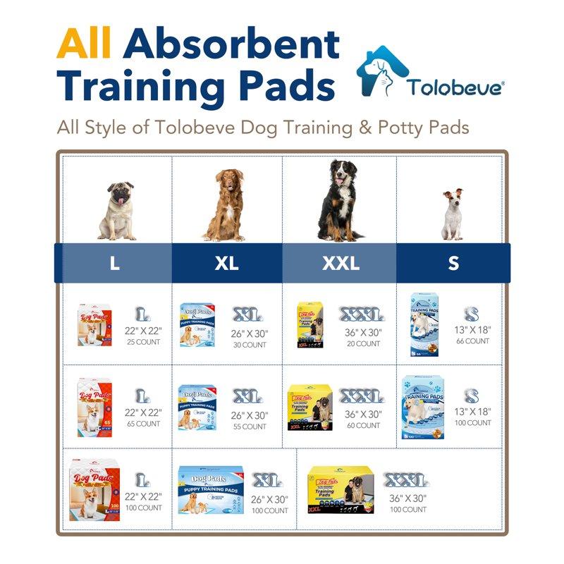 Tolobeve Senior Absorbent Training Pads Leak-Proof Disposable Pee Pads Small 13x18 In 66 Count