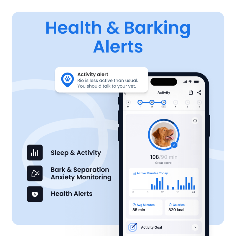 Tractive Smart GPS Dog Tracker With Vital Signs Monitoring (Black)