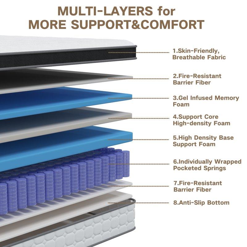 Tvdfgts 12 Inch Queen Mattress Cooling Gel Memory Foam Mattress In A Box Individual Pocket Spring Hybrid Mattress With Pressure Relief & Motion Isolation Soft And Comfort Medium-Firm CertiPUR-US