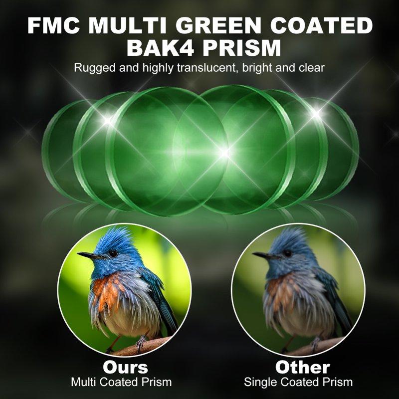 USCAMEL 8x21 Binoculars For Adults Kids Waterproof Folding Compact Lightweight Small Binoculars For Bird Watching Outdoor Hiking Travel Concerts Theater