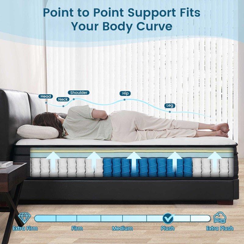 Vantto Queen Mattress 12 Inch Hybrid Memory Foam Mattress In A Box Pressure Relief CertiPUR-US