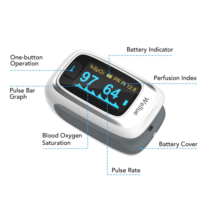 Vibeat S5W Bluetooth Pulse Oximeter For Sports - SpO2 & HR Tracker 1 Pack W/ 2 AAA Batteries (Silver)