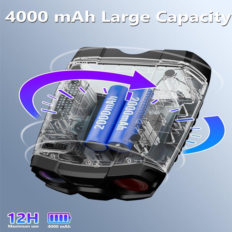 WARMTUYO Night Vision Goggles 10X Digital Zoom 9 Level Infrared Hunting Binoculars For Adults 3.5" HD Display High Powerful Digital Binoculars With 32GB TF Card - Black