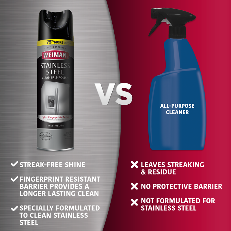 Weiman Stainless Steel Cleaner & Polish Spray For Kitchen And Home Appliances 12 Oz Floral Scent