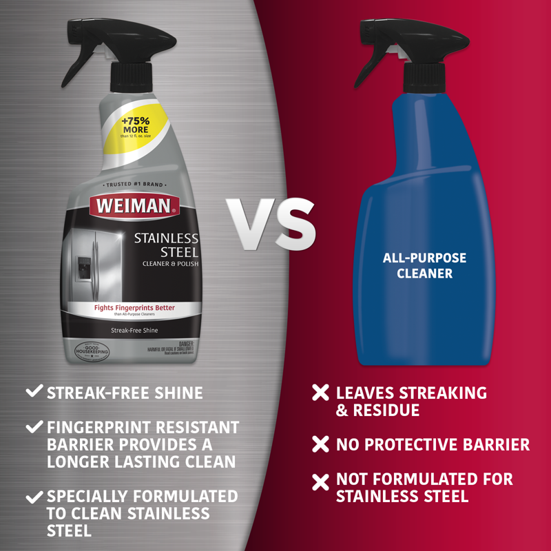 Weiman Stainless Steel Cleaner & Polish Trigger Spray 12 Fl Oz