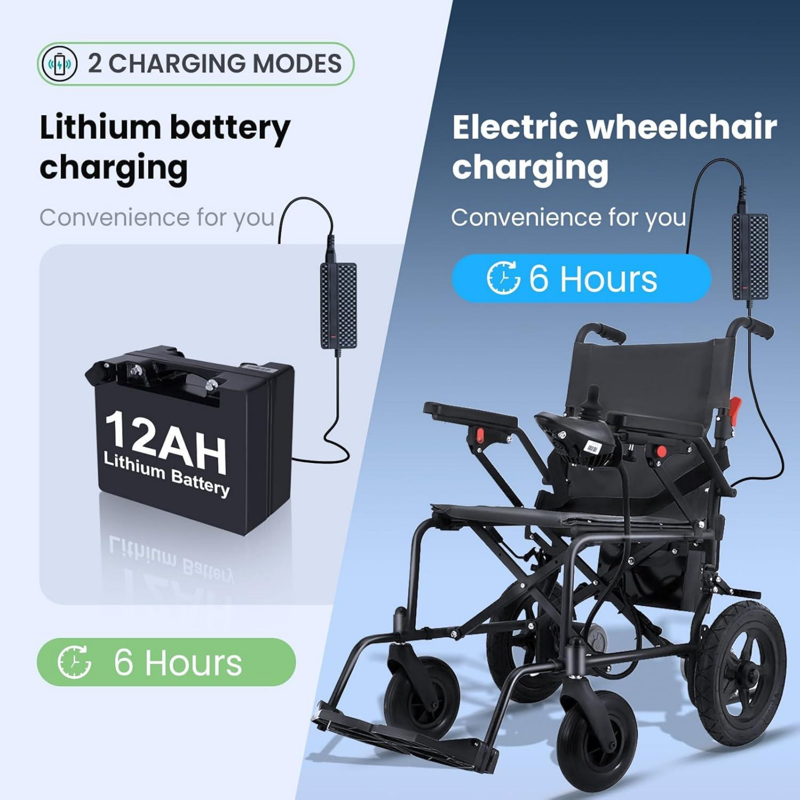 WEYRAL Foldable Electric Wheelchair For Adults 500W Dual Motors Power Wheelchair 18 Miles Range Upgraded Electromagnetic Intelligent Brake