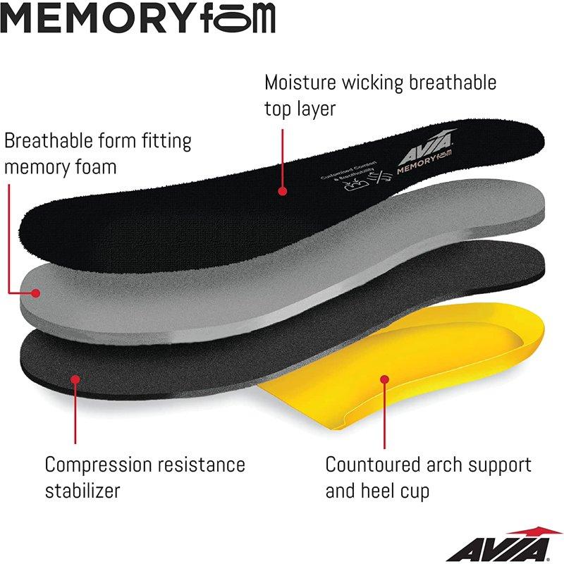 Avia Anchor Slip Resistant Mesh Slip-on Shoes For Women