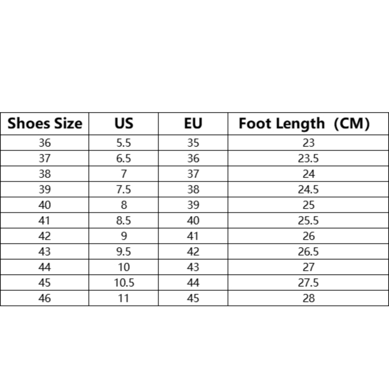 CHICVOMEY Comfort Orthopedic Sneakers For Women Arch Support Breathable Sneakers With Slip-Resistant Sole Casual Walking Orthopedic Shoes