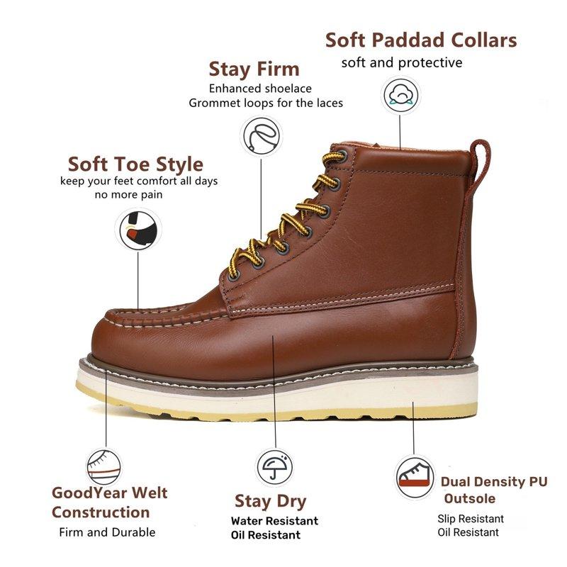 DH-84994 Men's 6" Leather Work Boots – Soft Toe Slip-Resistant Wide Fit Breathable Durable – Size 7