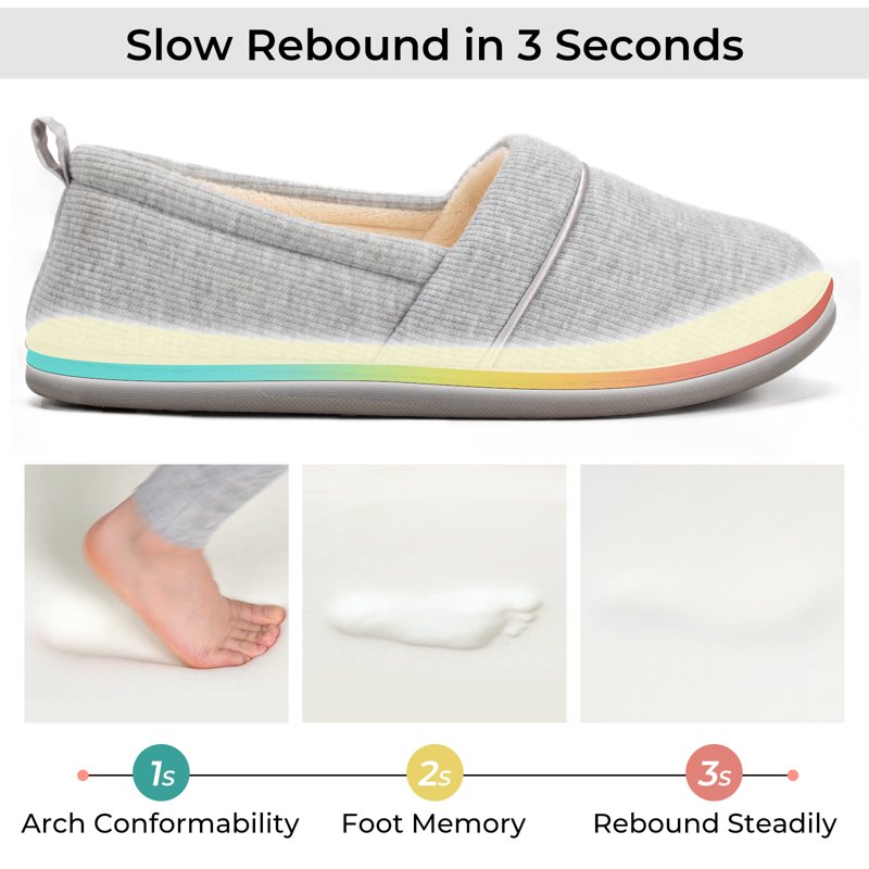 EverFoams Womens' Memory Foam Comfort Knit House Shoes Light Weight Terry Cloth Loafer Slippers With Anti-Skid Rubber