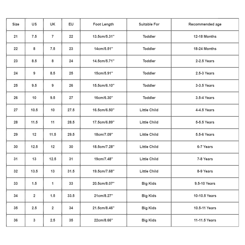 Gubotare Shoes For Kids Toddler Boys Girls Shoes Lightweight Mesh Breathable Adorable Running Sneakers For Toddler Size 7.5 (Green Toddler 7.5)