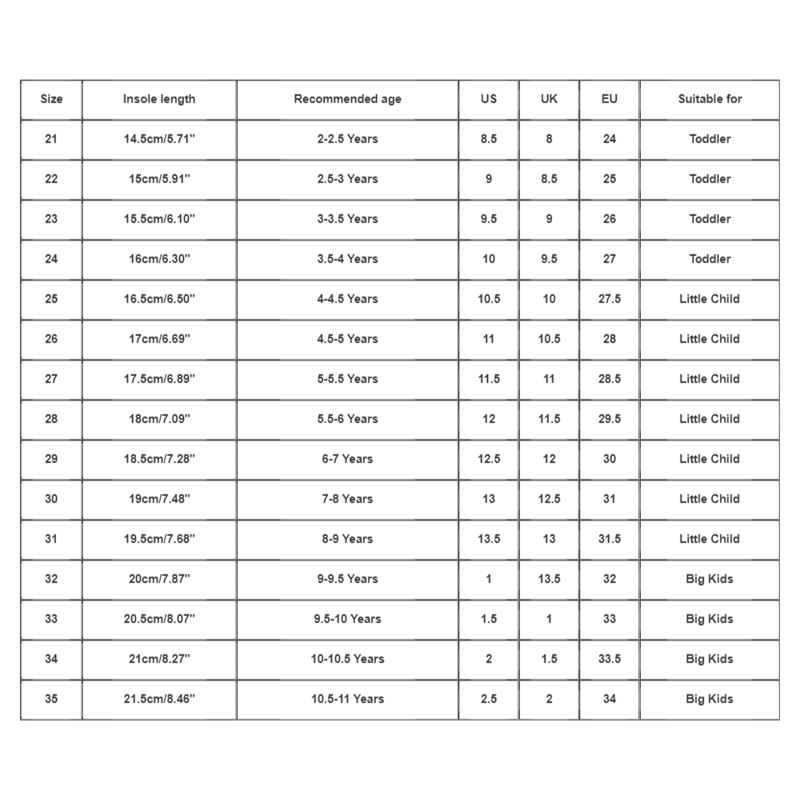 Icvfdpl Toddler Sandals For Boys Fashion With Soles In Summer Beach Breathable 3 Years-3.5 Years