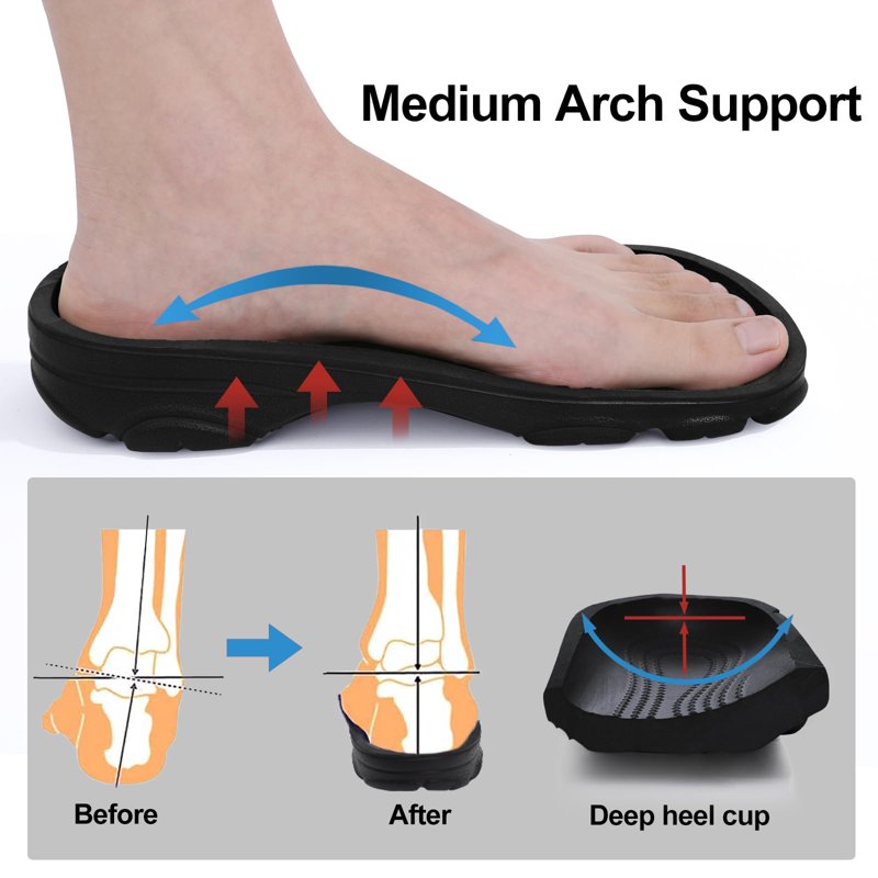 Litfun Unisex Garden Clogs Shoes With Arch Support Soft Slip-on Sandals For Women And Men Black