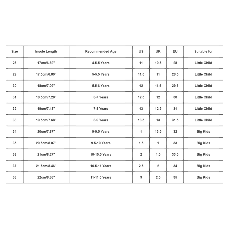 REDARER Kids' Breathable Mesh Sneakers - Color Block Running Shoes For Boys & Girls Comfortable Lace-Up Athletic Shoes For School & Play Size:3