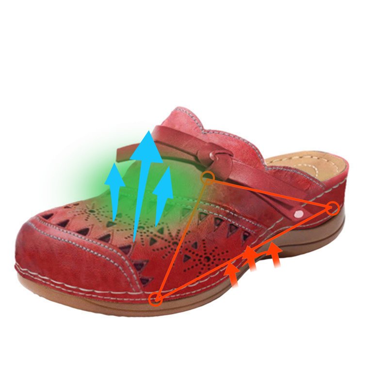 Taqqpue Womens Sandals Casual Closed Toe Outdoor Backless Slippers Clogs Slip-on Breathable Bohemia Wedge Sandals Beach Walking Shoes Summer Clogs For Women