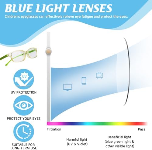 3PCS Kids Glasses Childrens Glasses Kids Clear Lens Glasses Non Prescription Blue Light Blocking Glasses Children's Computer Glasses For Preventing Eye Fatigue Protecting Eyes For Teens Boys Girls