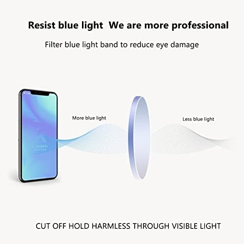 ALLY-MAGIC Blue Light Blocking Glasses Clear Lens Glasses Anti Blue Ray Eyeglasses Unisex For Women Girl And Men Y2-FKYJ