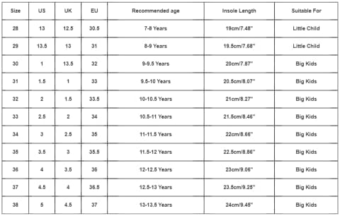 Bridesmaid Shoes Children Big Kids Children Girls Closed Toe Low Heeled Thick Heeled High Heels Princess Shoes Party Wedding Daily Shoes Girls Black Shoes Infant Size 8