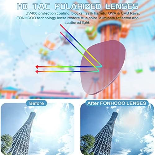 FONHCOO Kids Polarized Sunglasses For Girls Boys Toddler Sunglasses With Flexible Frame Effective UV Protection Age 5-10