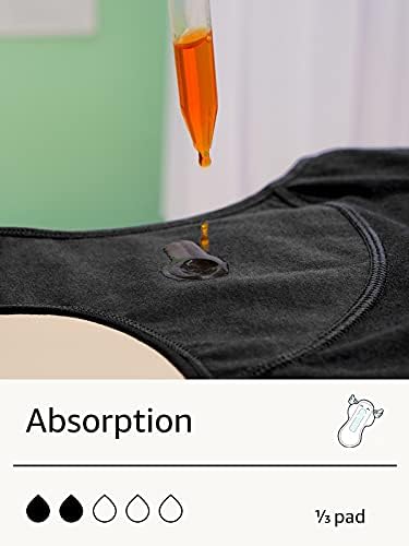 INNERSY Teen Girls Knickers Period Pants Cotton Leakproof Menstrual Underwear Pack Of 3