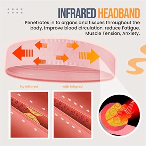 JAHER Zen Band Stress Relief Infrared Headband Bedtime Headband For Tension Headache Relief