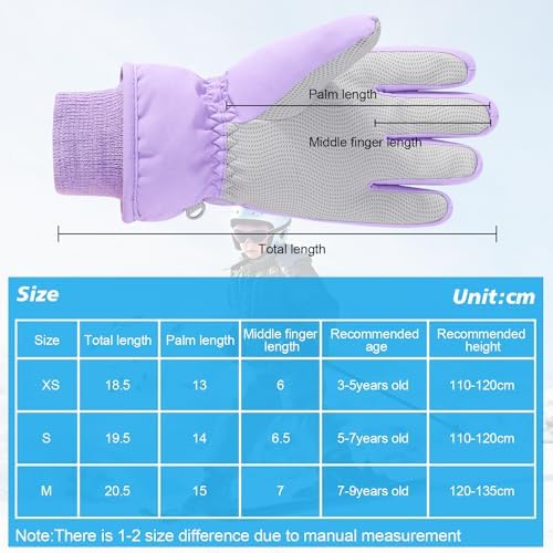 Jupsk Kids Winter Ski Gloves Waterproof Anti Slip Plush Thermal Snowboard Unicorn Gloves For Children Girls And Boys Age 2-9