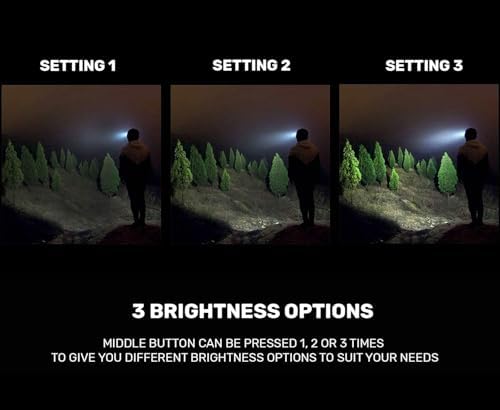 Kids Boys Girls Winter Bobble Hat With Rechargeable LED Head Torch Light 6 Colours