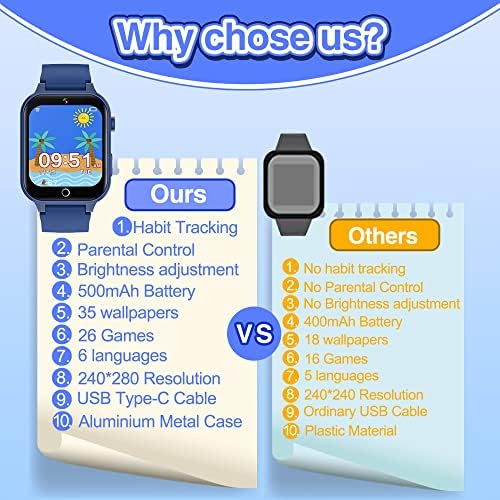 Kids Smart Watch For Boys Girls With 14 Puzzle Games 20+ Sport Modes HD Touchscreen Camera Video Music Counter Pedometer Flashlight Alarm Educational Toy For 4-12Y Birthday Gifts (Blue-2)