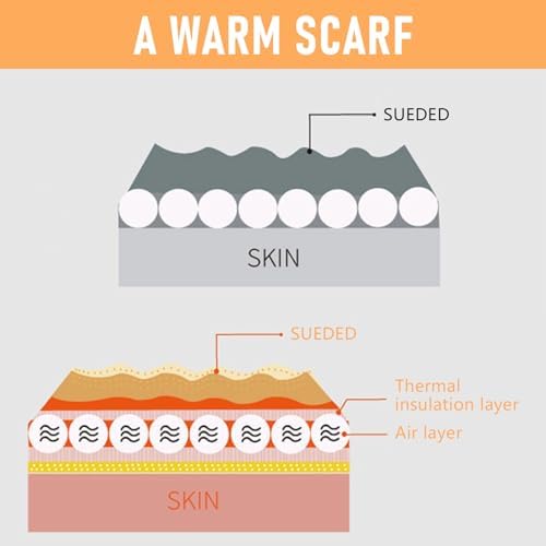 Risipu Winter Toddler Neck Warmer Girls Neck Gaiter Face Scarf Boys Super Soft Dralon Scarf Windproof Neck Warmer Tube Scarf Snood