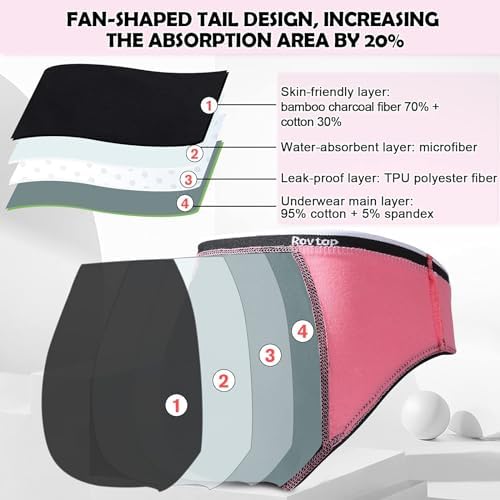 Rovtop Girls Menstrual Period Pants Teenager Kids 5Pcs Soft Cotton Menstrual Briefs Period Knickers Girls Leak-Proof Clean And Washable Teenage Menstrual Underwear For 8-16 Years(Size L)