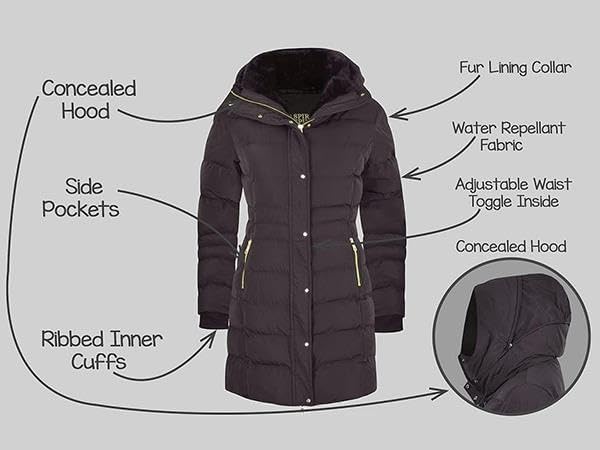 Spindle Girls Long Padded Winter Parka Coat Youths Showerproof School Jacket Zip Pockets