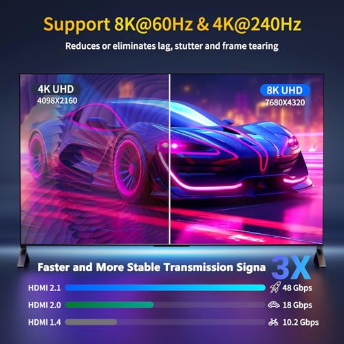 10K 8K HDMI Cable 2.1 Available 1.5FT 3.3FT 5FT 6.6FT 10FT 13FT 16FT 20FT 25FT Lengths For Selection Ultra High Speed HDMI Cables Braided Cord 48Gbps 8K 60Hz /4K 120Hz HDCP 2.2&2.3(0.5M 1.5FT)