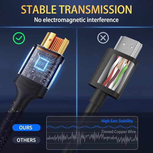 10K 8K HDMI Cable 2.1 Available 1.5FT 3.3FT 5FT 6.6FT 10FT 13FT 16FT 20FT 25FT Lengths For Selection Ultra High Speed HDMI Cables Braided Cord 48Gbps 8K 60Hz /4K 120Hz HDCP 2.2&2.3(0.5M 1.5FT)