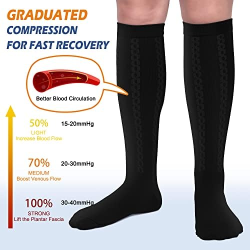 2 Pairs Medical Compression Socks For Men And Women 30-40mmHg Extra Firm Compression Stockings For Support Circulation