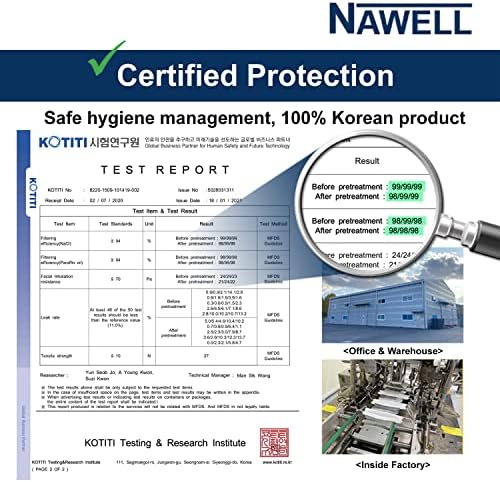 [20 Packs] NAWELL 4 Layer Filter Structure Lightweight Face Mask Made In Korea [20 Individually Packaged]