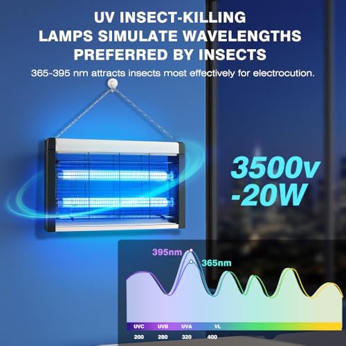 20W Electric Indoor Bug Zapper UV Bulbs –3500V Mosquito And Fly Zapper For Kitchens Bedrooms Living Rooms And Covered Spaces (Indoor Bug Zapper)