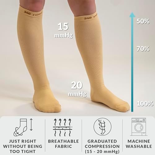 360 RELIEF 2 Pairs Compression Socks For Women & Men - 15-20 MmHg Compression Stocking Best Support For Running Nurse Travel Flying + Laundry Bag