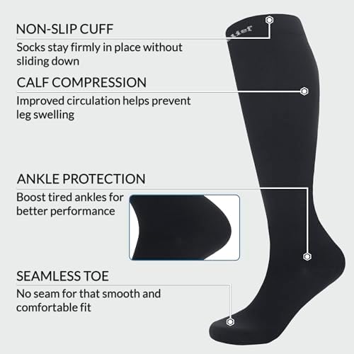 360 RELIEF 2 Pairs Compression Socks For Women & Men - 15-20 MmHg Compression Stocking Best Support For Running Nurse Travel Flying + Laundry Bag