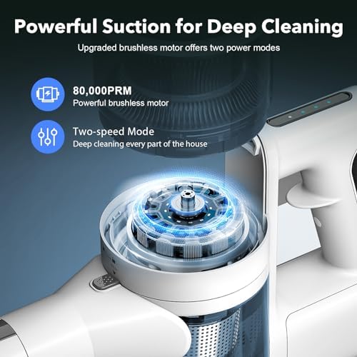 80 000PRM Motor Cordless Vacuum For Home Vacuum Cleaner With 2 Adjustable Modes 2200mAH Battery Max 35 Mins Runtime And Washable Parts Stick Vacuum (Goose Gray)