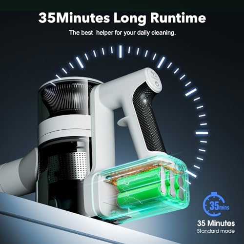 80 000PRM Motor Cordless Vacuum For Home Vacuum Cleaner With 2 Adjustable Modes 2200mAH Battery Max 35 Mins Runtime And Washable Parts Stick Vacuum (Goose Gray)