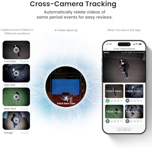 AOSU Security Cameras Outdoor Wireless 4 Cam-Kit No Subscription Solar-Powered Home Security Cameras System With 360° Pan & Tilt Auto Tracking 2K Color Night Vision Easy Setup 5G & 2.4G WiFi