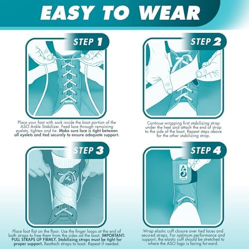 ASO Ankle Stabilizer