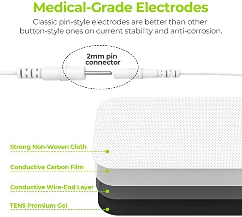 AUVON TENS Unit Pads 2"X4" 10 Pcs 3rd Gen Latex-Free Rectangular Replacement Pads Electrode Patches With Upgraded Self-Stick Performance For Electrotherapy