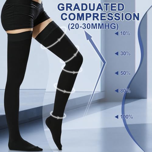 Beister 20-30 MmHg Compression Stockings Closed Toe Support Varicose Veins Hose