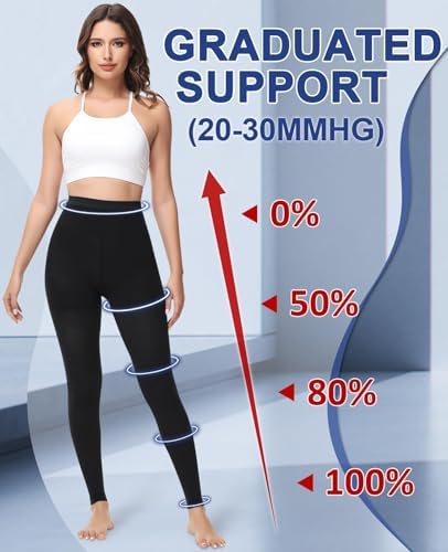 Beister Medical Compression Pantyhose For Women Men 20-30mmHg Graduated Support Footless Waist High Tights