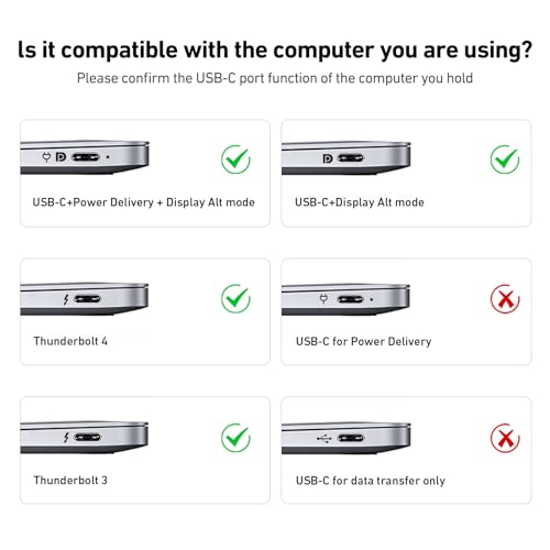 BENFEI USB C To HDMI 6 Feet Cable [4K 60Hz Aluminum Shell Nylon Braided] Thunderbolt 3/4 Compatible With IPhone 15 Pro/Max MacBook Pro/Air 2023 IPad Pro Surface Book 2 Galaxy S23 And More