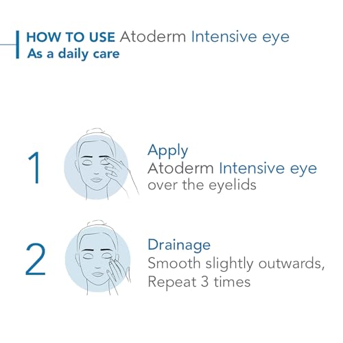 Bioderma Atoderm Intensive Eye Cream With Hyaluronic Acid 3-in-1 Eye Contour Care 3.4 Fl Oz