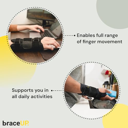BraceUP Carpal Tunnel Wrist Brace With Metal Wrist Splint For Hand And Wrist Support And Tendonitis Arthritis Pain Relief - For Men And Women (S/M Right Hand)